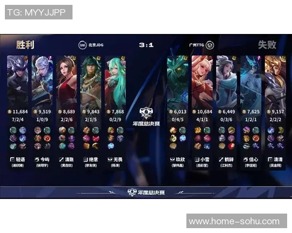 JDG战队以71分稳居精英赛积分榜首位展现强劲实力